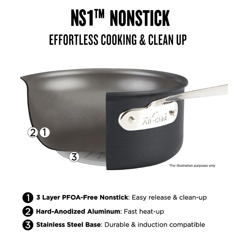 AllClad NS1 Nonstick Induction Sauce Pan 2.8 L Williams Sonoma